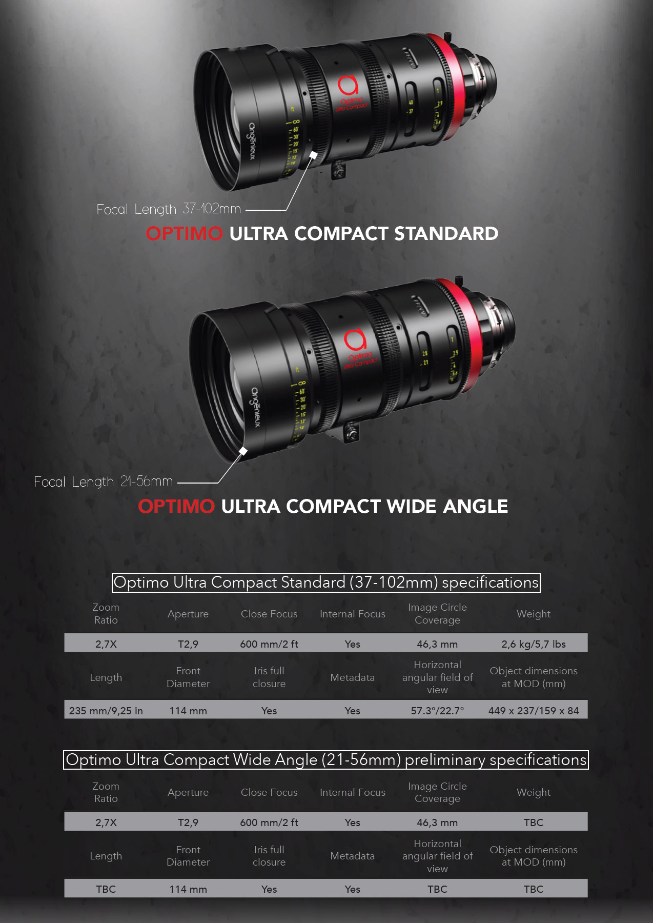 OPTIMO ULTRA COMPACT